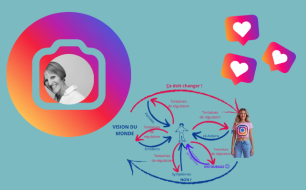 Insta Mapping Insta Mapping
